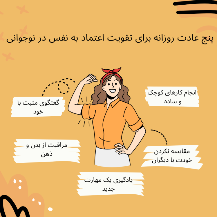 پنج عادت ساده که اعتماد‌به نفس‌‌ت رو هر روز بیشتر می‌کنه